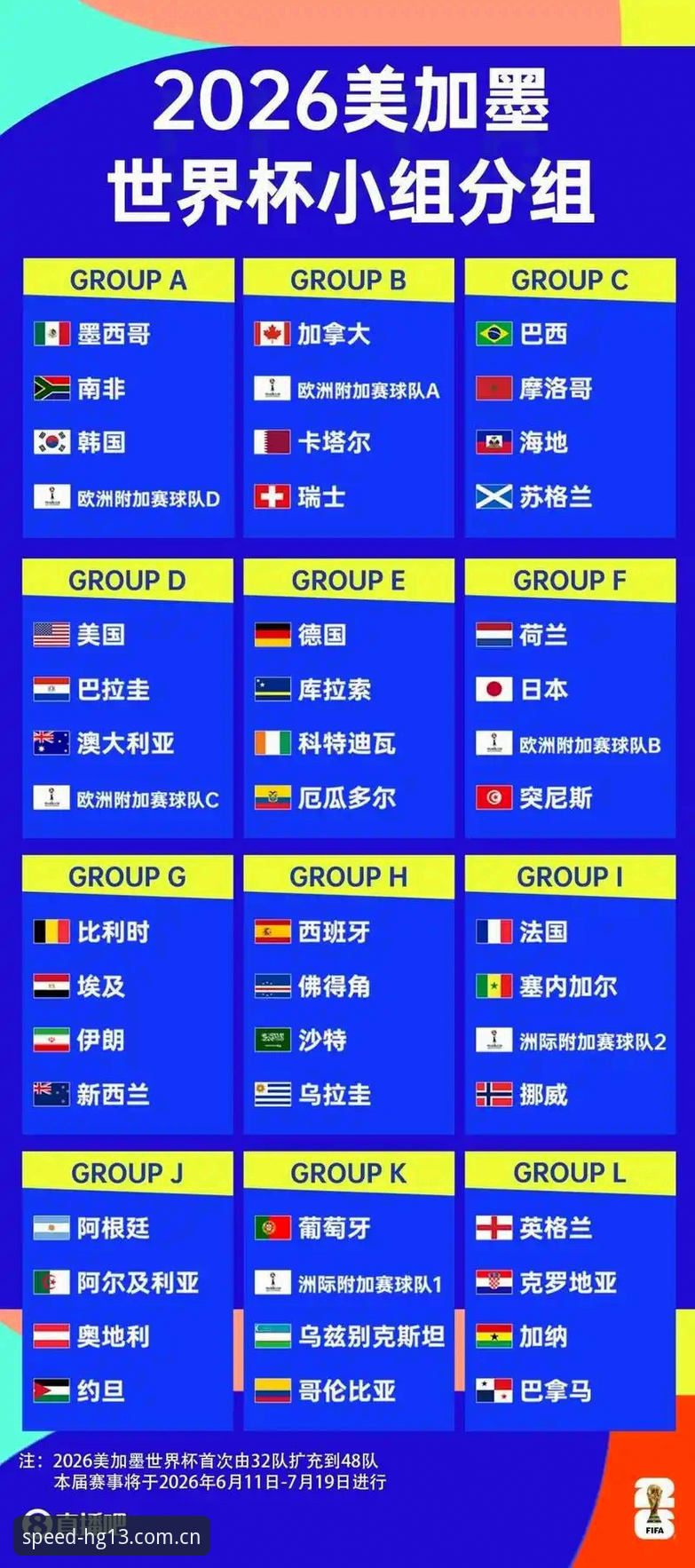 2026世界杯观赛体验深度评测：从签证困境看HG13体育平台B7K2赛事生态