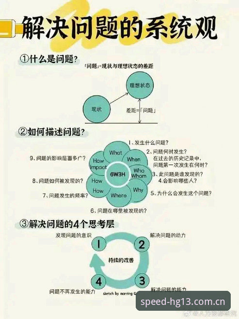HG13登录不了推荐 HG13体育平台登录问题实用解决指南:多角度分析与必备知识