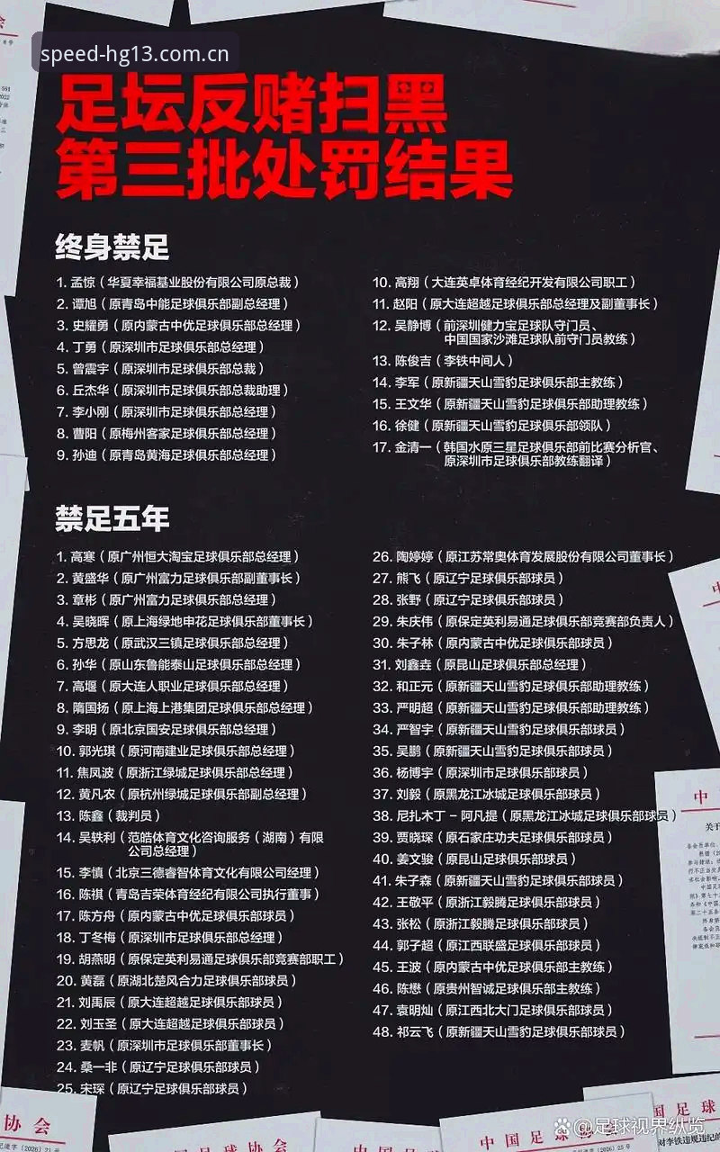 HG13平台体验使用指南 中国足协第三批禁足名单发布,如何理解这场行业整顿的深层影响?