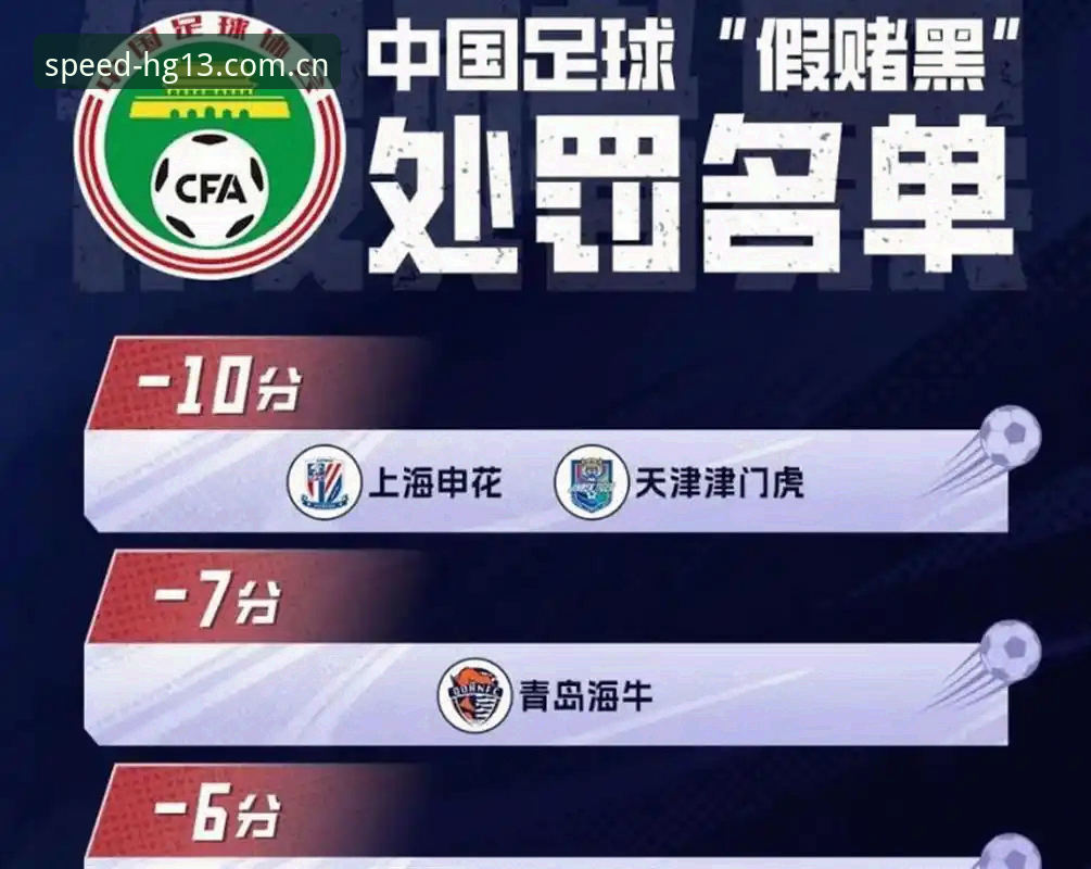 HG13苹果版 HG13体育平台详解中国足协第三批禁足名单事件
